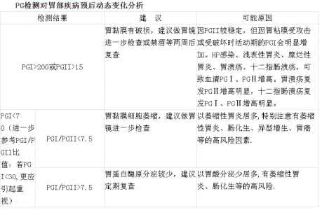 债发生的原因的理解 理解原因和结果