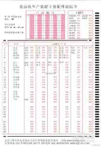 地理答题模板必备术语 地理高考答题有哪些答题技巧及术语模板？