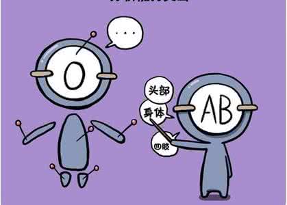 血型和性格的关系 血型和性格的关系 解密血型对人的影响