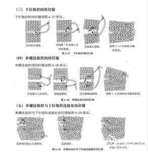 毛衣缝合方法详解及图 毛衣缝合