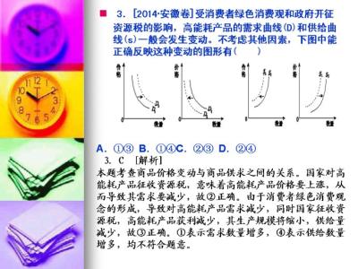 高考政治试题分类汇编 2014年政治高考试题分类汇编：A 生活与消费 学优高考网www