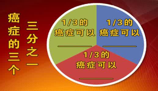 癌症晚期的管理 与癌共舞 她把癌症当慢性病管理