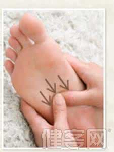 手足口病健康教育处方 颈椎病手足按摩处方（2）