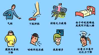 心衰的症状表现 心衰的表现 心衰常见的表现症状有这些