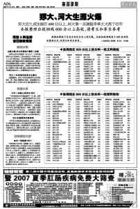 清华大学理科分数线 报考清华理科超一本线130分 报郑大需高20分