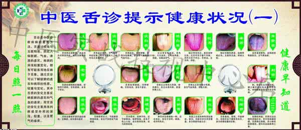 舌诊望诊重点内容 舌诊望诊教学【视频大全】