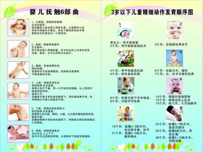 儿童生长发育对照表 母乳喂养儿生长发育最理想