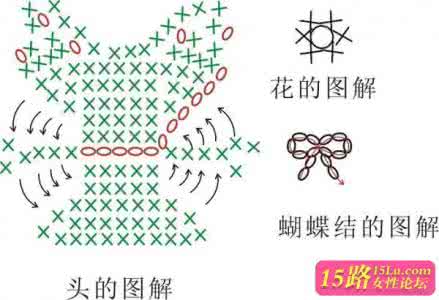 毛线玩偶大叮当猫图解 毛线玩偶KITTY猫和小西红柿挂饰的图解