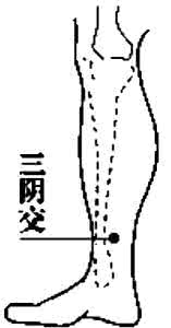 如何防治妇科疾病 自按三阴交可防治妇科疾病