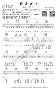 那些花儿吉他谱范玮琪 那些花儿吉他谱 那些花儿(范玮琪)