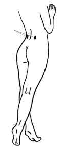 腰眼疼是不是肾不好 肾不好,搓搓脚心和腰眼