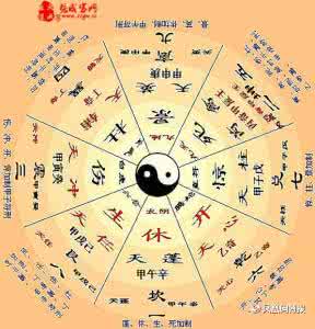 奇门相师 奇门--过去现在和未来