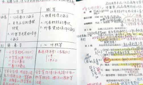 文心申论笔记 申论写作-笔记