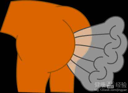 胃胀气打嗝怎么办 胃胀气打嗝怎么办？