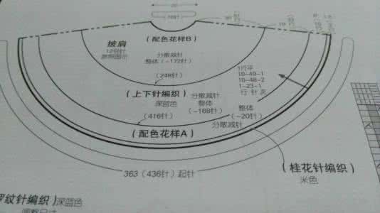 ro斗篷升级护肩甲 漂亮的提花园肩斗篷----编织图解