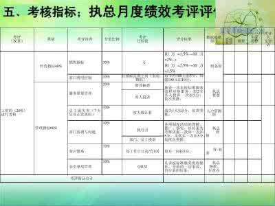 情况说明模板 情况说明模板 情况说明范文