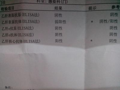 乙肝表面抗体弱阳性 乙肝表面抗体弱阳性 它是怎么回事