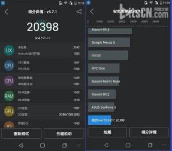 ivvi小骨手机多少钱 ivvi 小i跑分多少