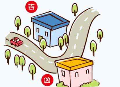 居家风水知识 居家风水知识大全