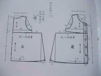 宝宝连衣裙手工制作图 春天到了收集一些宝宝连衣裙裁剪图 手工制作 手工交流区