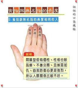 足部反射疗法 手.足部疗法yu陈氏泄血排毒疗法