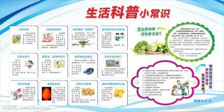 科学小知识科学小常识 生活中的科学小知识 生活小常识 科学讨论哪些食物具有清肺功能 生活中的科学小知识