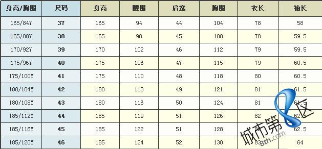 男士外套尺码对照表 男士外套尺码对照表_外套尺码对照表