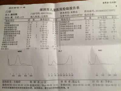 地中海贫血有什么症状 地中海贫血的症状