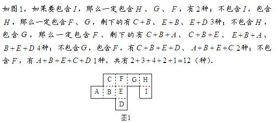 六年级奥数 2013小学六年级奥数:撕邮票