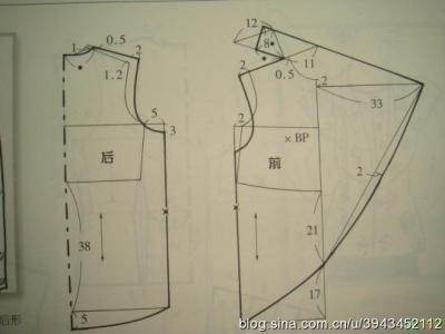 儿童连身的编织方法 转载 【玩布儿收集】连身立领裁剪图