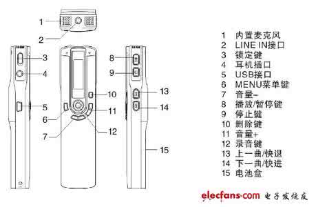 京华录音笔使用说明书 京华录音笔使用说明书 京华录音笔使用说明