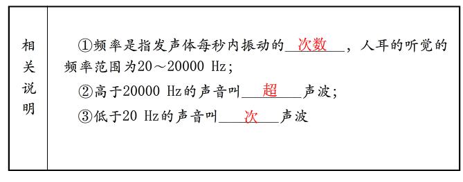 中考作文最美的声音 中考模拟考试作文题目：最美的声音