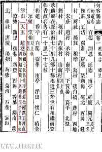 张氏族谱 字辈排行 古姓的来源及人口分布 古姓族谱及字辈排行