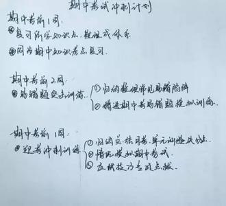 10大数学难题 数学丢分10大原因，条条经典，句句戳心，攻克它们冲高分！