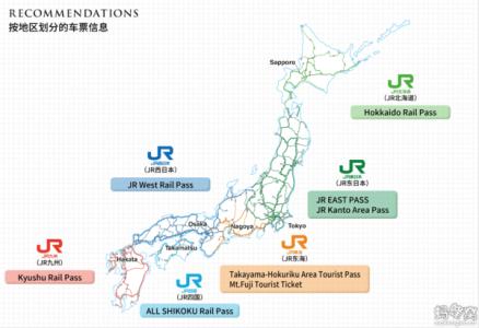 日本交通 日本旅行之交通篇