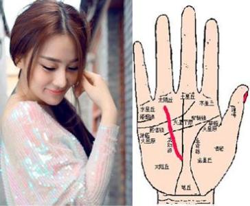 女人手相感情线图解 这种手相的人，必犯三次情伤才能圆满