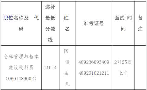 2015国考面试知识储备之习总书记引用的名言