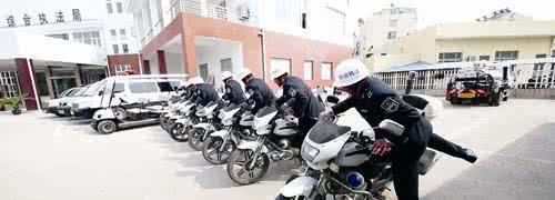 九龙治水 市场监管改革 