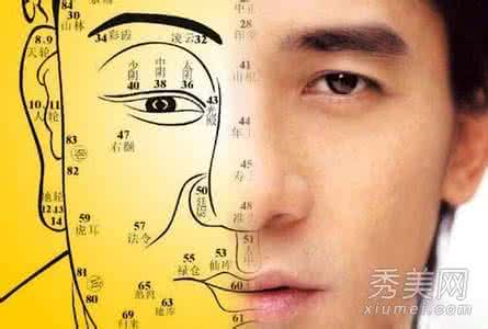 旺妻男人面相 从痣相看极品旺妻男