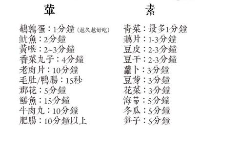 火锅涮菜品种大全 火锅涮菜时间表
