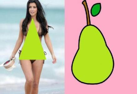 梨形身材穿衣搭配 教你穿衣拯救梨形身材