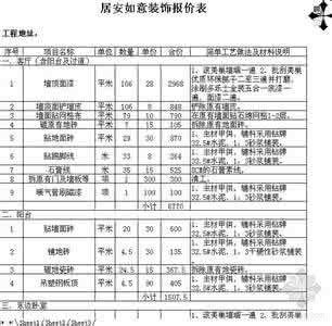 包清工辅料的税率 包清工的优缺点有哪些？