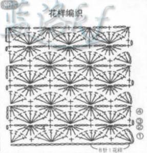 钩四个心形连接的坐垫 八边形胖针坐垫图解(剩线可做的事)