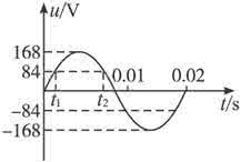 交变电流 交变电流 电压u＝120sinωtV，频率为50Hz的交变电流，把它加在激发电压和熄灭电压均为u0＝60V的霓