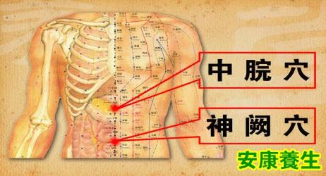 养生堂笔记 20150310养生堂视频和笔记:范涛,脊椎病的症状,脊椎弯曲,脊椎疼