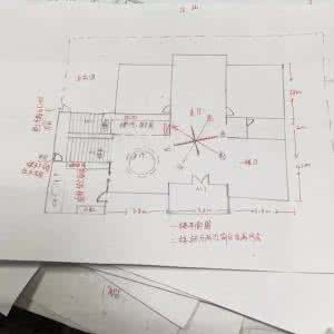 自建房风水选址禁忌 自建房风水选址禁忌 自建房风水选址禁忌的详解