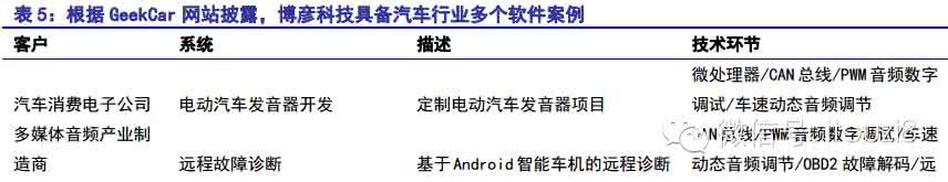 铣刀线速度的削切深度 性技巧你关注速度还是深度？