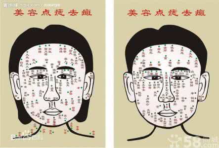 罗慧敏祛痣奋斗史 药美丽 | 斗“痣”有数，点不好真要命