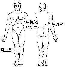 消除胃胀气的按摩手法 五分钟立即消除胃胀指摩法