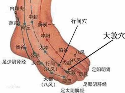 按摩补肾壮阳示意图 按摩3穴位补肾壮阳强精